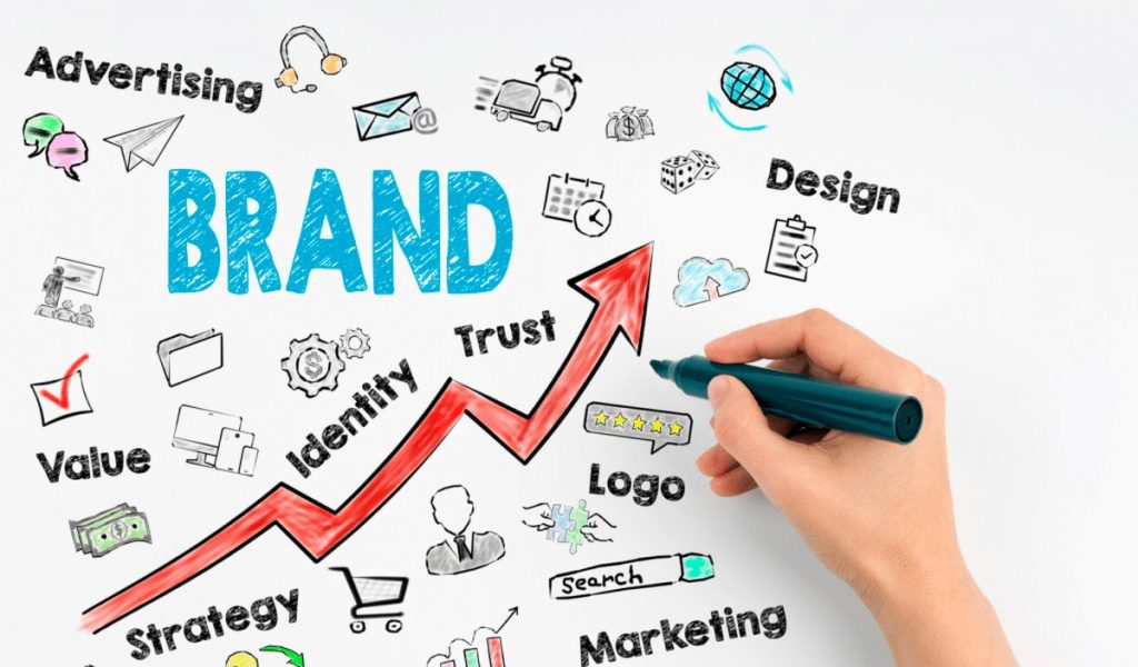 تحلیل برند های موفق ایرانی و جهانی؛ راز های برند های موفق