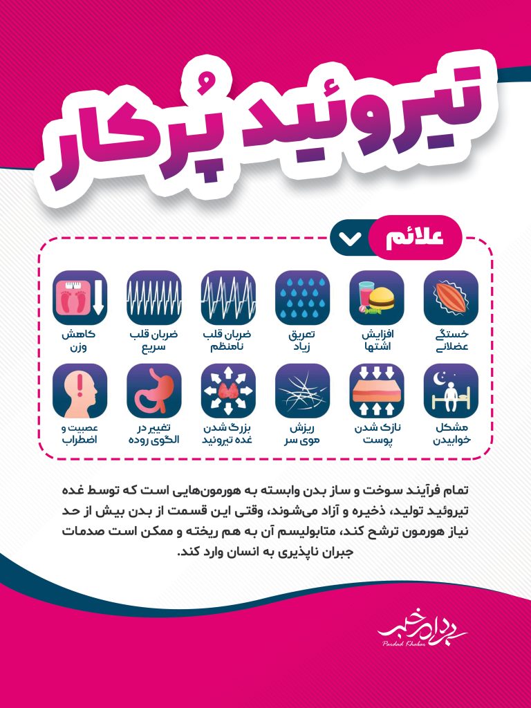 پرکاری تیروئید: علائم هشداردهنده و آنچه باید بدانید + اینفوگرافی