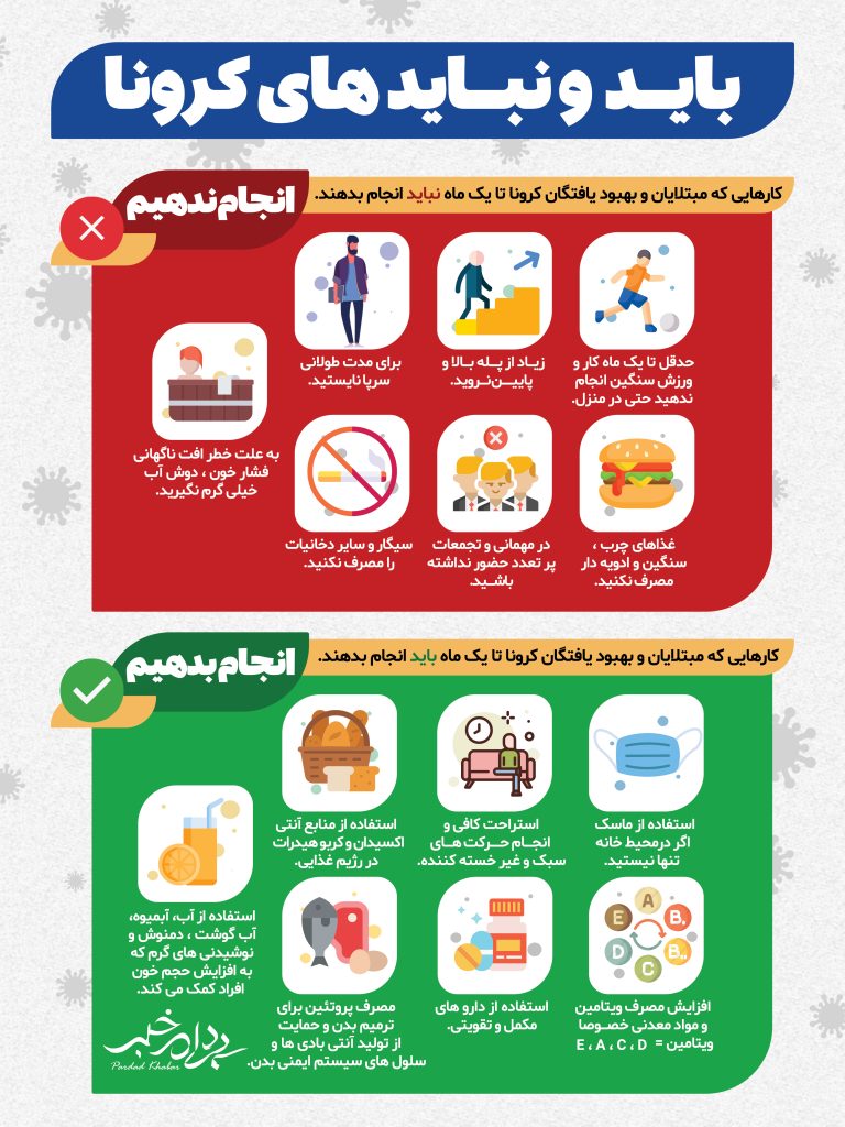 دوران نقاهت پس از بیماریهای ویروسی (مانند کرونا): بایدها و نبایدها برای بهبودی کامل