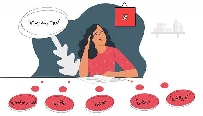 هدایت تحصیلی چیست و چرا اهمیت دارد؟