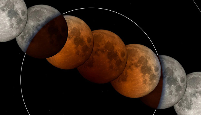 ماه‌ گرفتگی کامل در ایران پس از 7 سال: 1 رویداد نجومی نادر در 16 شهریور!