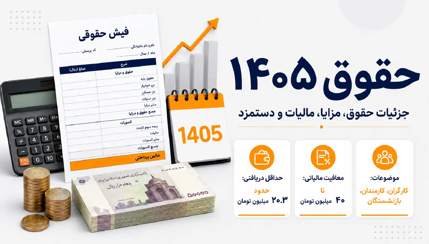 بخشنامه حقوق و مزایای کارکنان دولت در سال 1405 توسط چه کسانی ابلاغ شد؟