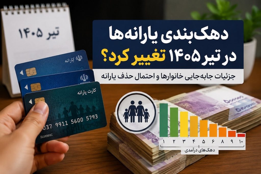 تغییر دهک‌ بندی یارانه‌ ها در تیر 1405؛ نحوه استعلام و ثبت اعتراض