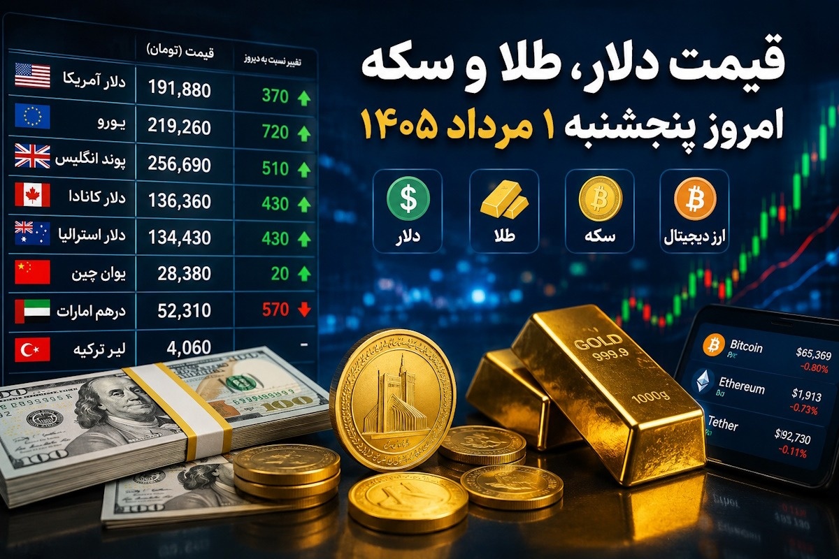 چرا با وجود افزایش قیمت دلار، قیمت سکه و طلا کاهش یافت؟