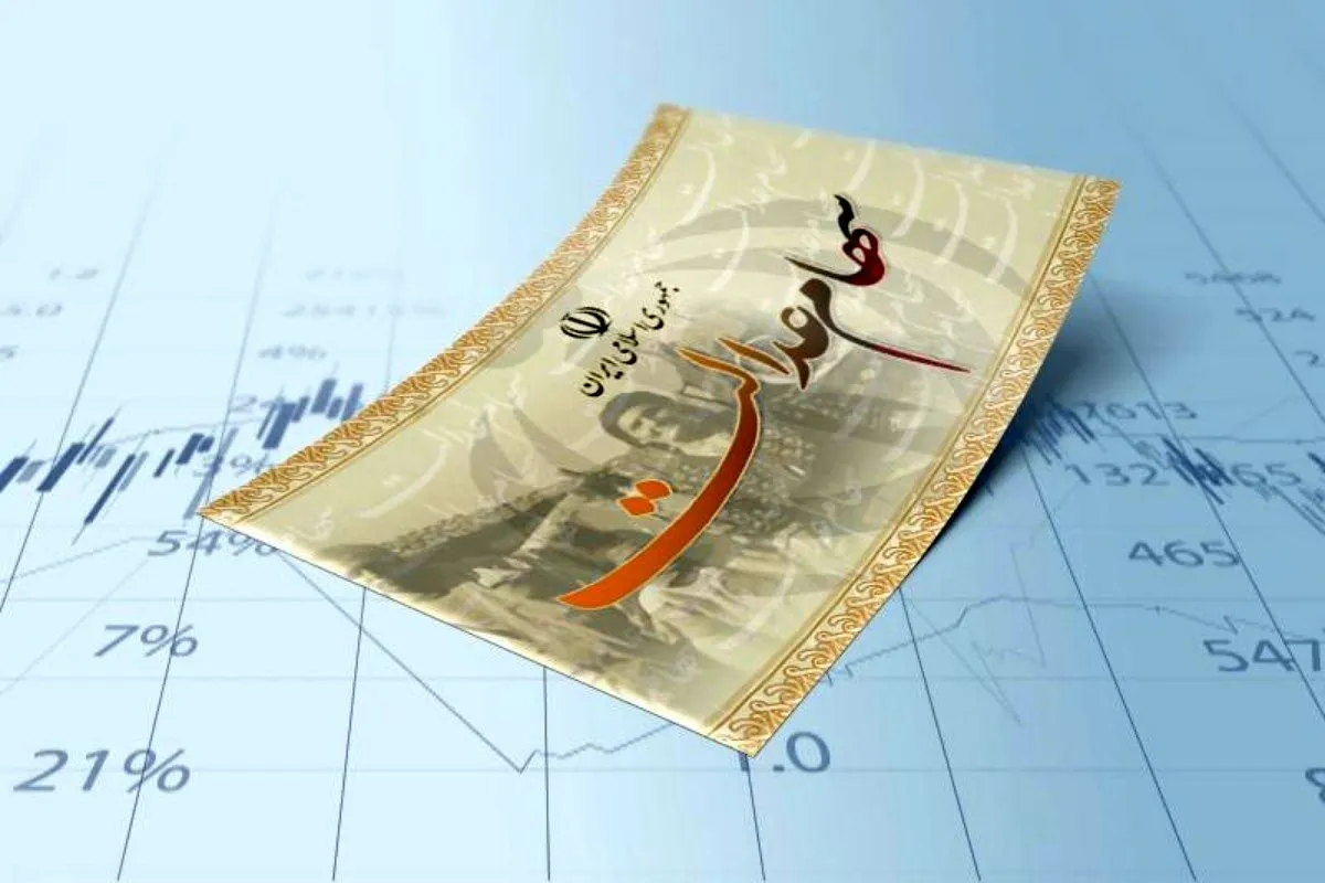 زمان واریز سود سهام عدالت 1405؛ جزئیات مبلغ احتمالی برای هر سبد چقدر است؟