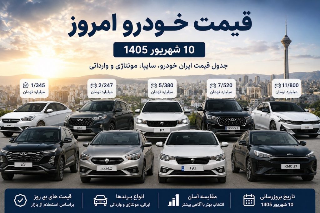 قیمت خودرو امروز 10 شهریور ۱۴۰۵؛ جدول کامل قیمت محصولات ایران خودرو، سایپا، خودروهای مونتاژی و وارداتی