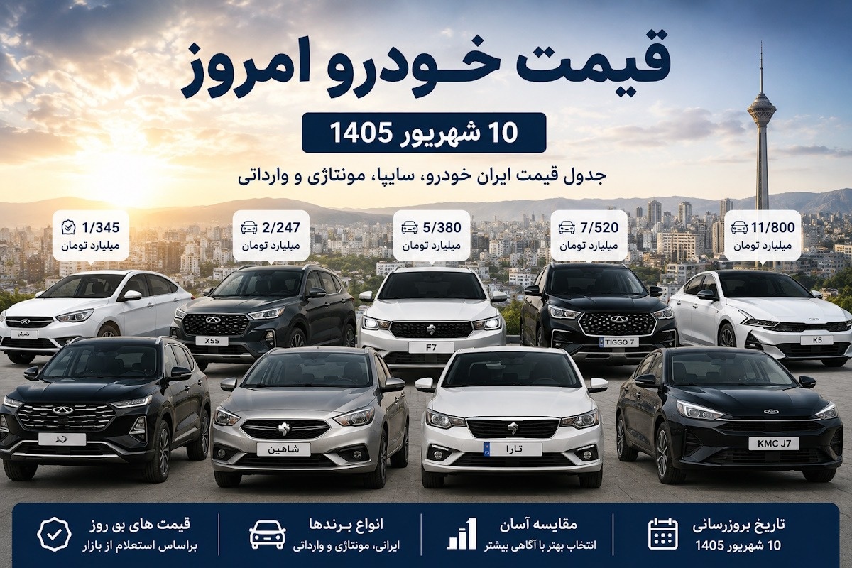 قیمت خودرو امروز 10 شهریور ۱۴۰۵؛ جدول کامل قیمت محصولات ایران خودرو، سایپا، خودروهای مونتاژی و وارداتی