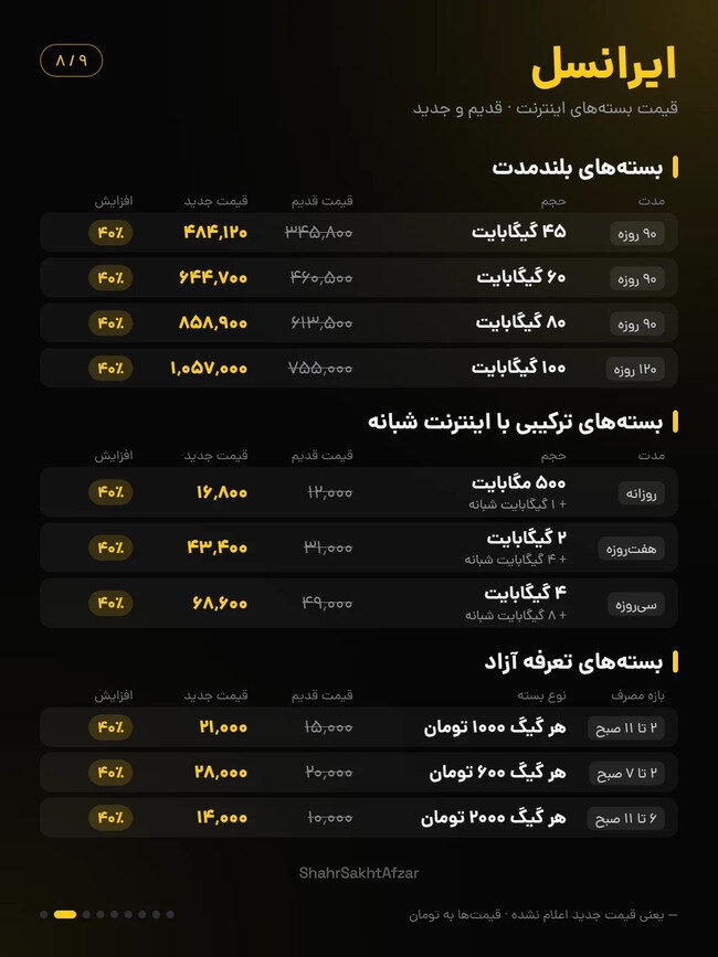 اینترنت 7 - پرداد خبر - Pardad Khabar